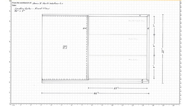 Designing a Mobile Sanding Center